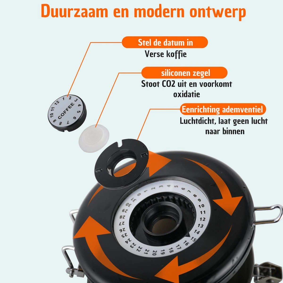 Koffie Bewaarbus Luchtdicht Met CO2 Uitlaat - Koffieblik Bewaarblik Voor 500 Gr Koffiebonen - Zwart - 1.2L - Afbeelding 7